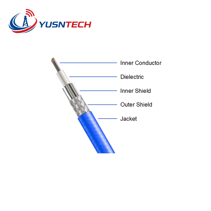 Cost-Effective Low-Loss RF Cable Assemblies