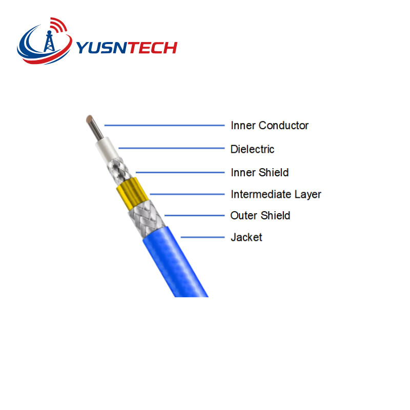 Rugged Outdoor Low-Loss RF Cable Assemblies